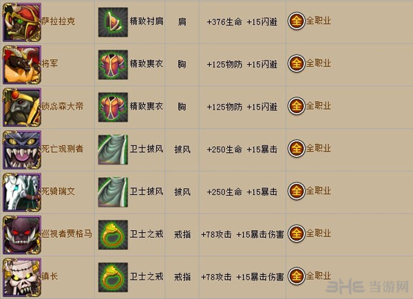 我叫mt2.6装备掉落大全绿色装备图2