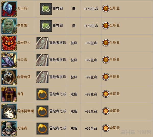 我叫mt2.6装备掉落大全白色装备图2
