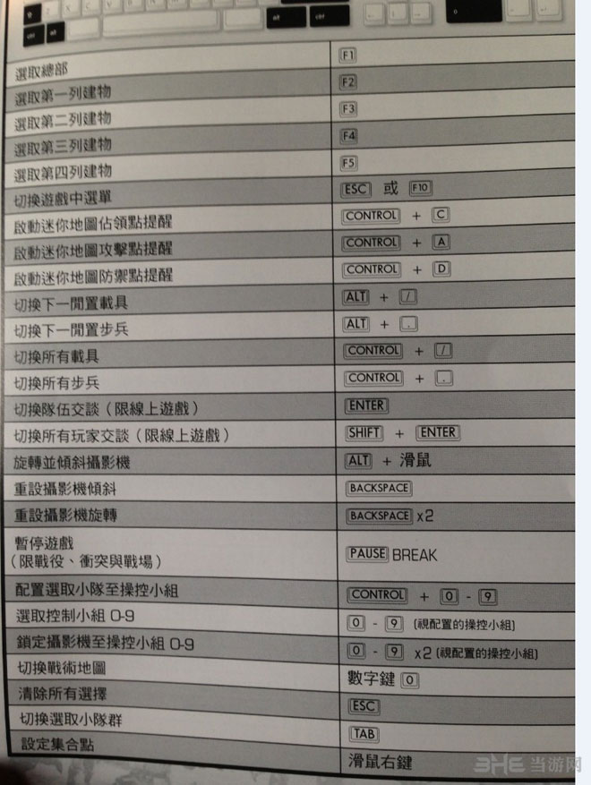 英雄连2按键表大全1