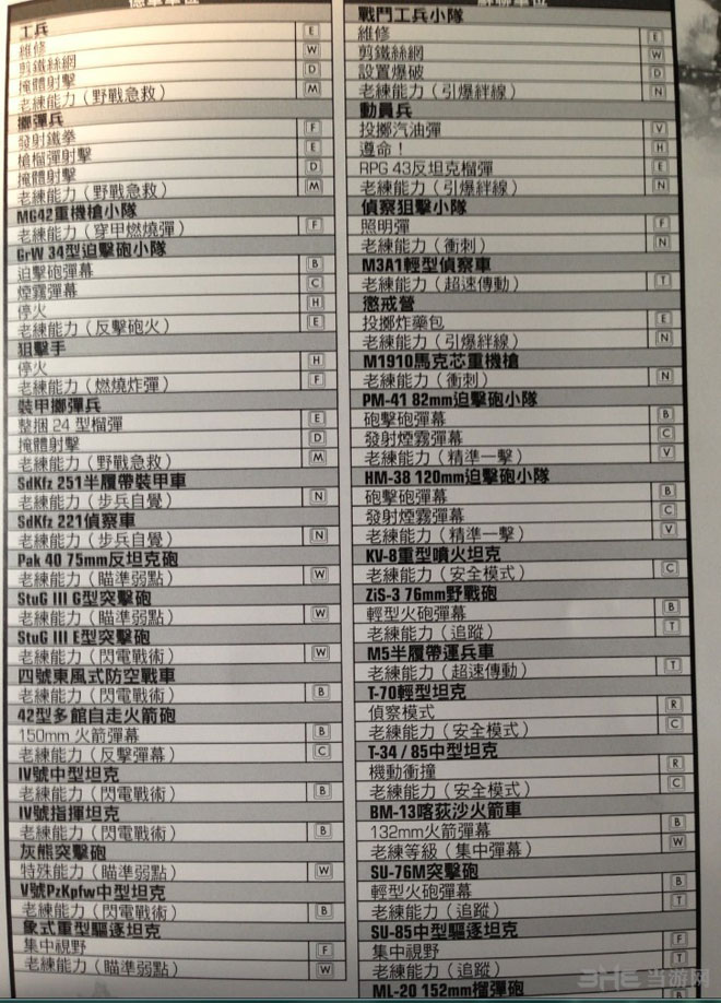 英雄连2按键表大全2