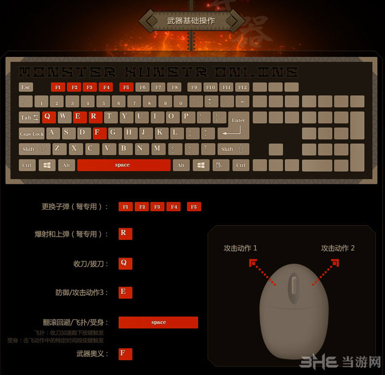 怪物猎人ol操作方式介绍-武器基本操作