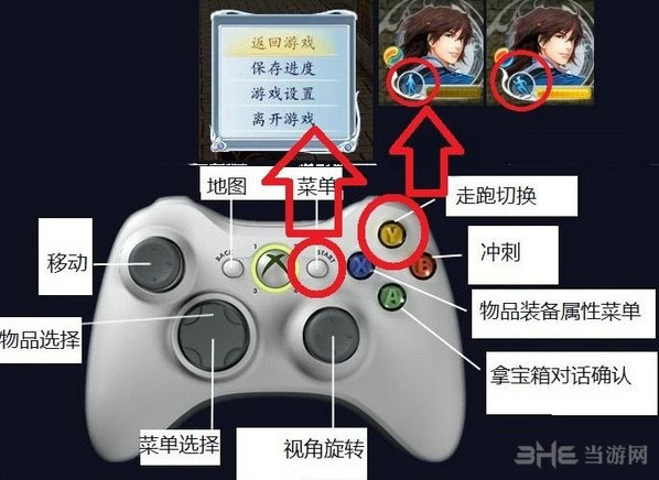 古剑奇谭2手柄按键城镇部分操作详解