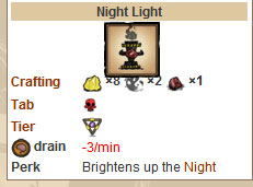 饥荒暗夜照明灯图案