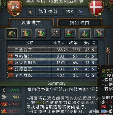 欧陆风云4外交点数bug2
