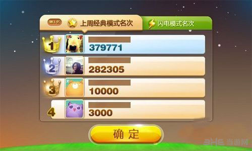 天天连萌皇冠作用和获得方法2