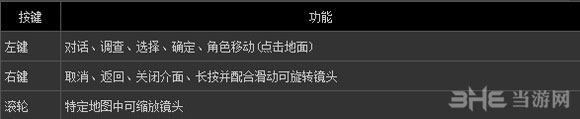 轩辕剑6鼠标操作指南