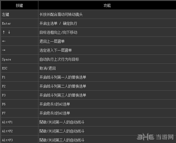 轩辕剑6战斗按键操作指南