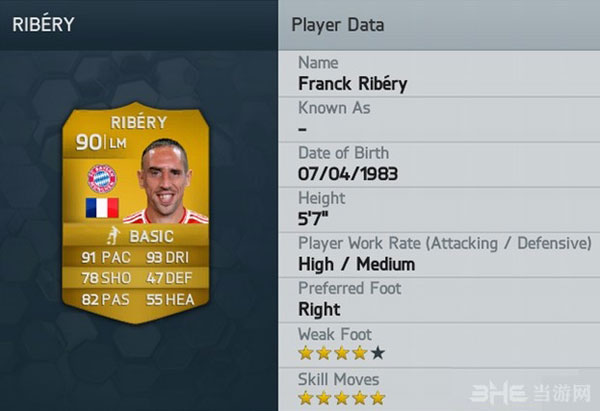 FIFA14球员数据排行榜3
