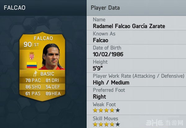 FIFA14球员数据排行榜4