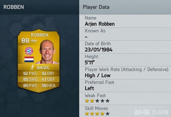 FIFA14球员数据排行榜9