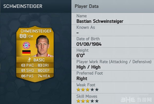 FIFA14球员数据排行榜前10
