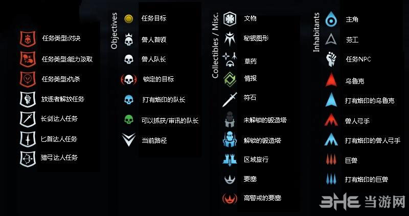 中土世界暗影魔多地图使用图文教程2