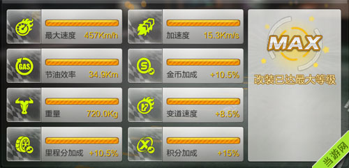 天天飞车双十一RS车型2