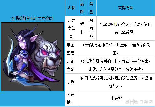 全民英雄月之女祭司图鉴