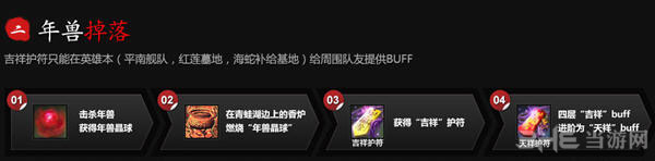剑灵赶年兽活动年兽boss掉落物品介绍