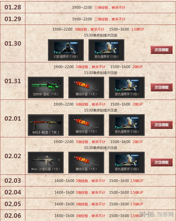 cf春节抢红包礼包天天有活动介绍4