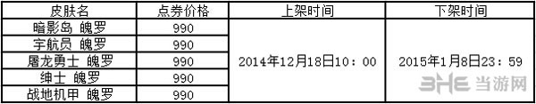 英雄联盟2014冰雪节皮肤2