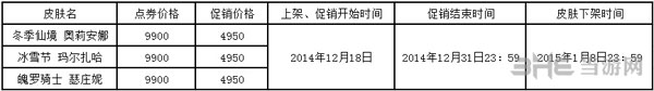 英雄联盟2014冰雪节皮肤1
