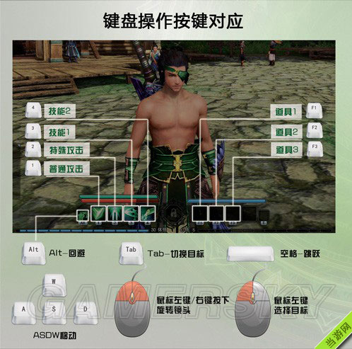 古剑奇谭ol操作指南