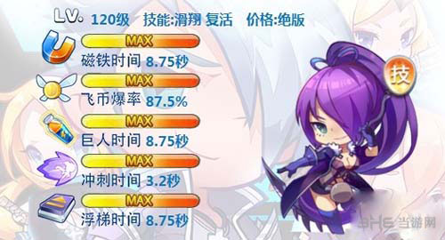 审判女王满级属性