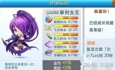 天天酷跑审判女王满级技能一览