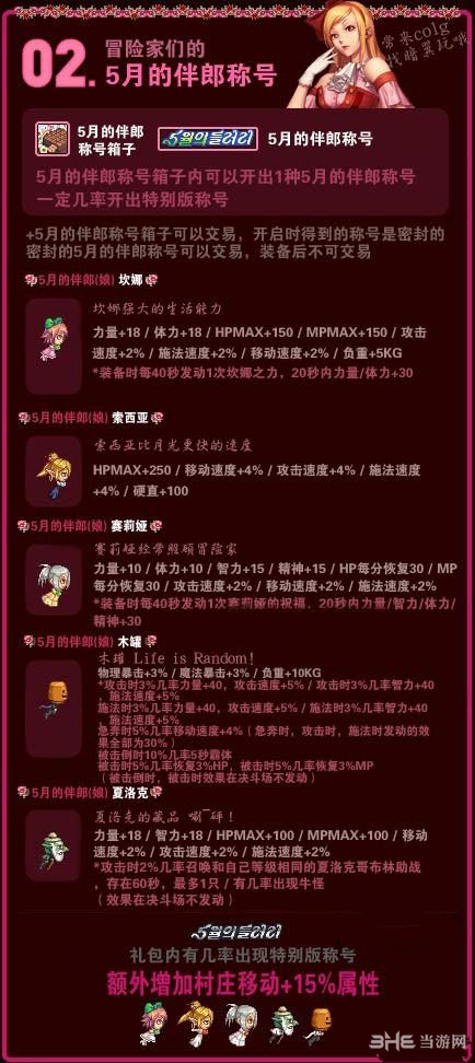 dnf韩服结婚系统图文介绍4
