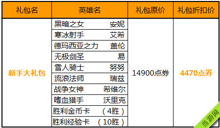 lol新手大礼包限时折扣出售
