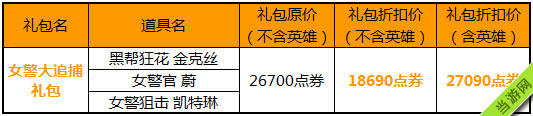 lol女警大追捕礼包限时折扣出售