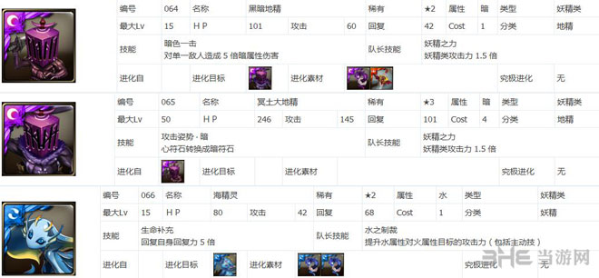 腾讯神魔之塔图鉴之宠物图鉴2