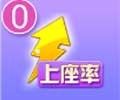 全民炫舞道具大全-上座率