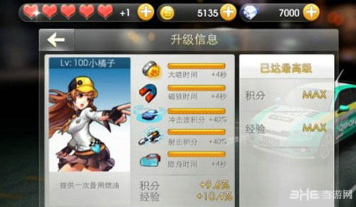 天天飞车小橘子满级属性