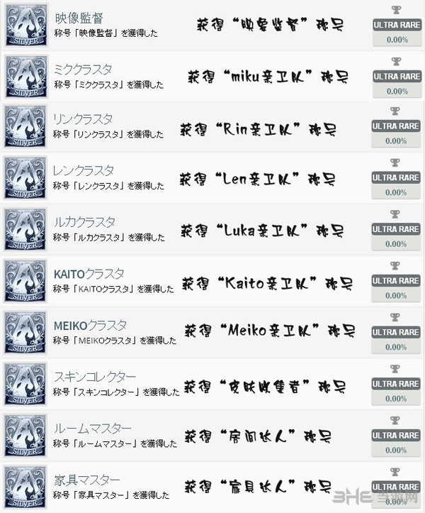 初音未来歌姬计划F2全奖杯大全2