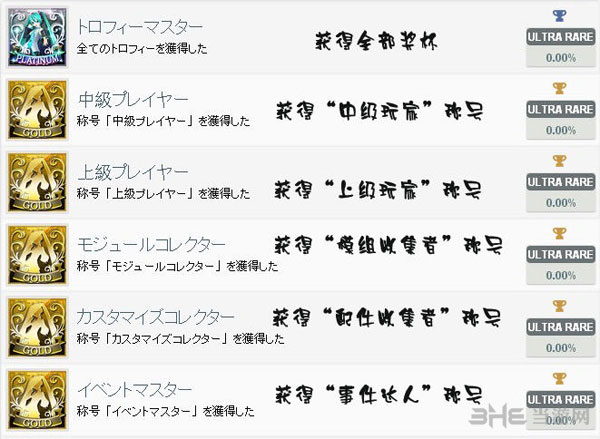 初音未来歌姬计划F2全奖杯大全1