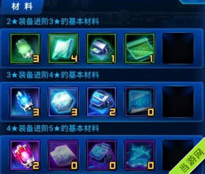 雷霆战机装备进阶材料