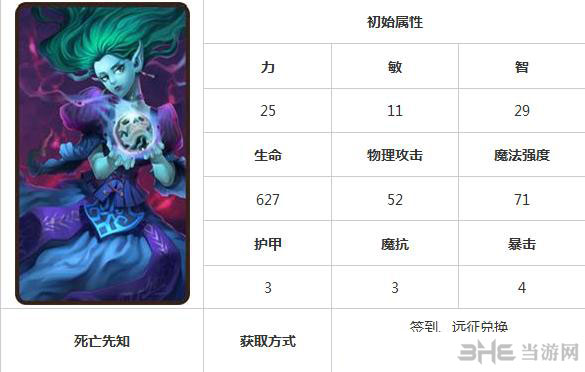 刀塔传奇死亡先知属性