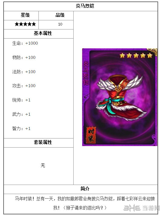 放开那三国炎马烈铠时装属性一览
