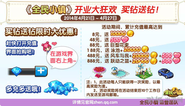 公测豪礼第三重：累计充值奖励