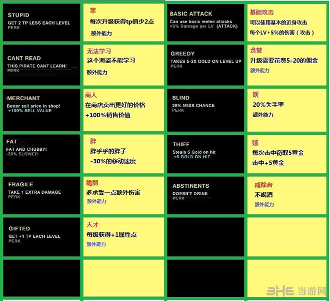 像素海盗中文翻译——船员自带技能