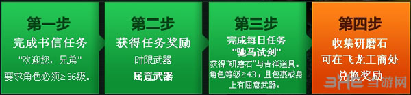 剑灵5月疯狂强化活动前瞻3