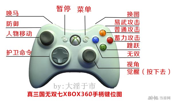真三国无双7with猛将传pc版手柄按键设置2