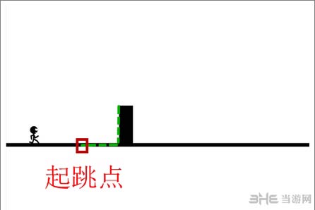 一个都不能死轻松跳长柱子方法