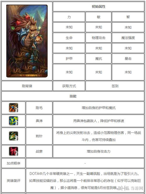 刀塔传奇刚背猪属性
