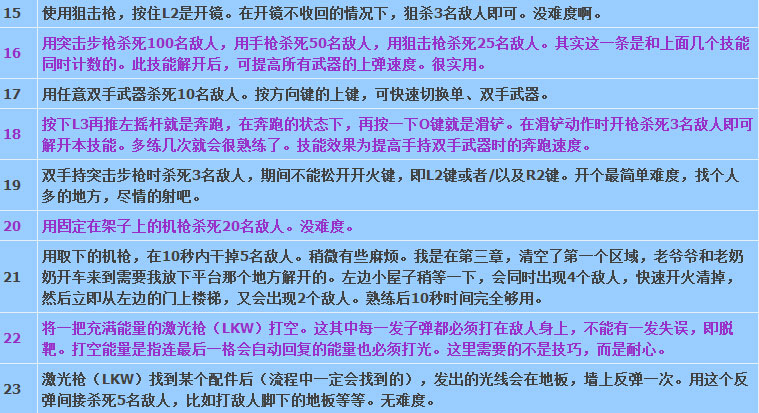 德军总部新秩序全技能解锁条件一览3