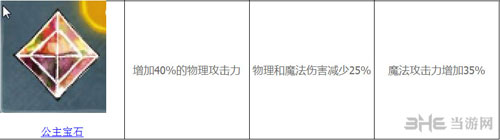光之子终极宝石属性4