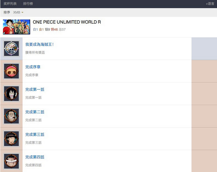 海贼王无尽世界R中文全奖杯一览1