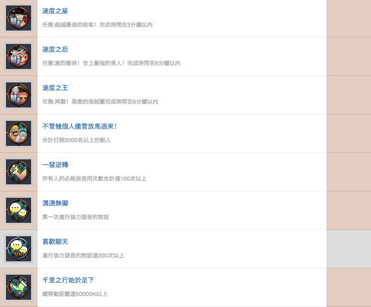 海贼王无尽世界R中文全奖杯一览4
