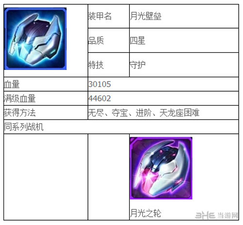 雷霆战机月光壁垒属性技能
