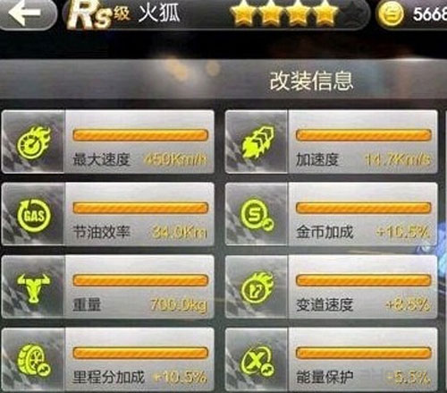 天天飞车火狐rs属性