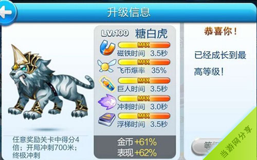 天天酷跑糖白虎满级属性