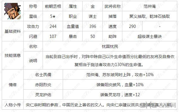 全民水浒范仲淹